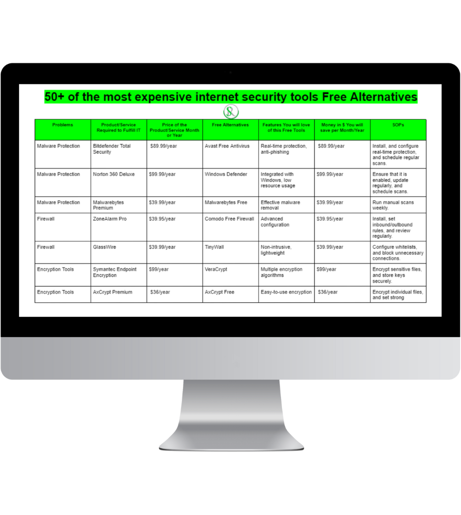 SR Toolkit Free Alternatives Mockup